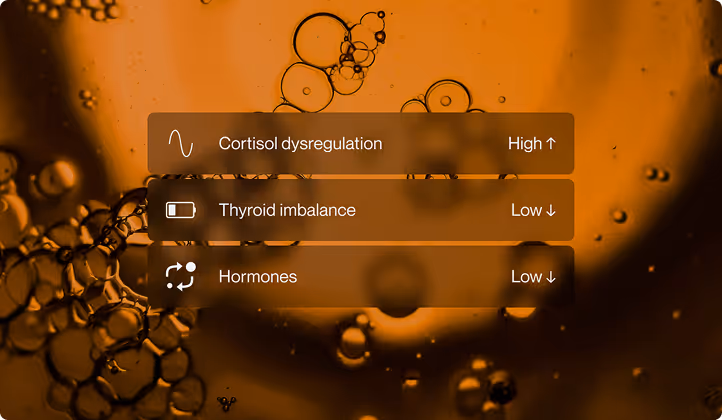 Macro image with orange diagnostic overlay showing cortisol dysregulation, thyroid imbalance, and hormone readings.