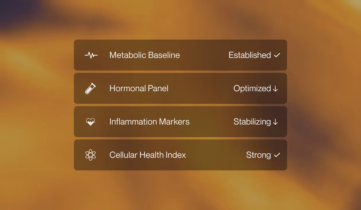 Gold-toned dashboard mock showing metabolic baseline, hormonal panel, and cellular health readouts.